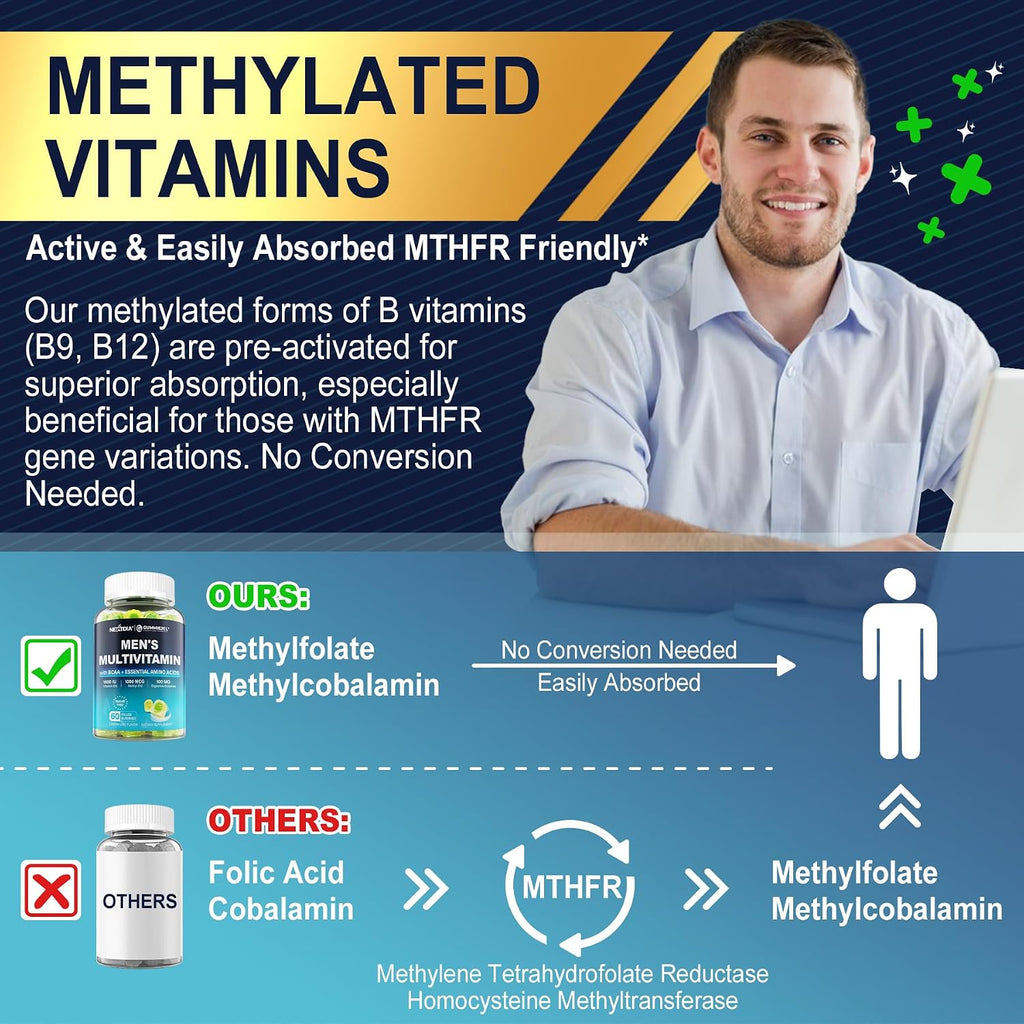Nextdia Multivitamínico Metilado para Hombres Gummies (2 Paquetes) - Sin Azúcar, Vegano - Completo con BCAA, Vitaminas y Minerales