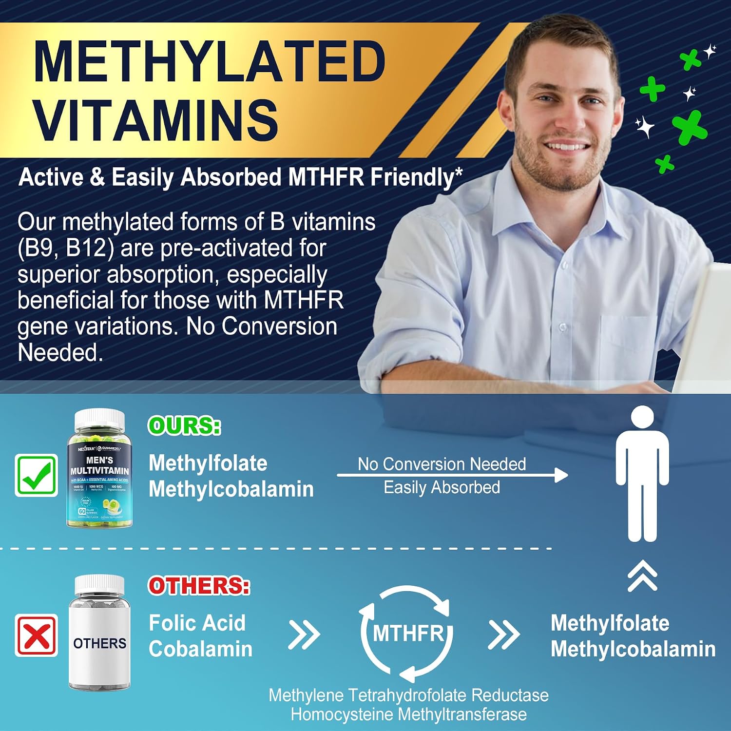 Nextdia Multivitamínico Metilado para Hombres Gummies (2 Paquetes) - Sin Azúcar, Vegano - Completo con BCAA, Vitaminas y Minerales