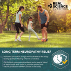 Neuropathy Miracle - Suplemento en Polvo para la Circulación y los Nervios