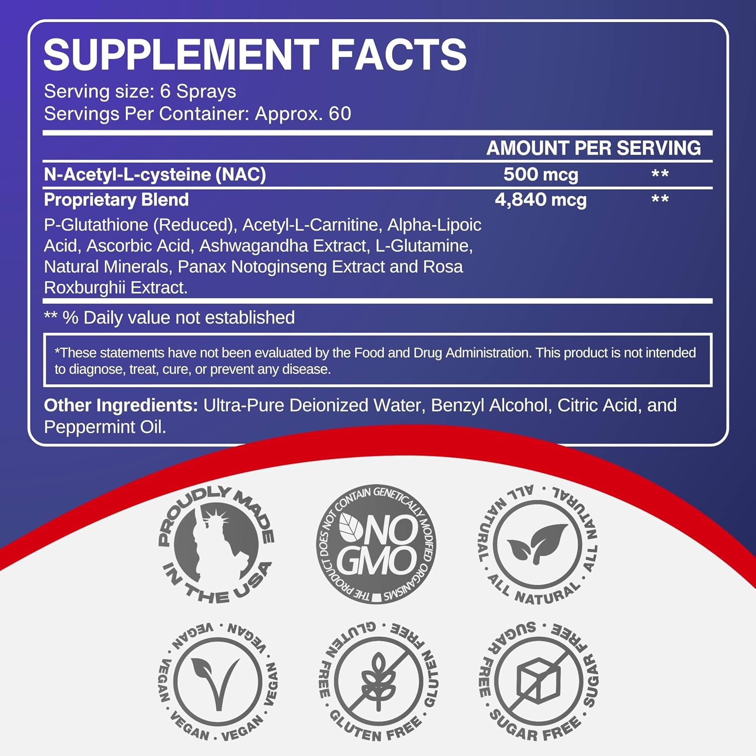 CCL SUPPLEMENTS Spray Liposomal de Glutatión y NAC - Máxima Absorción - con Ashwagandha, Glutamina y Vitamina C - 237 ml