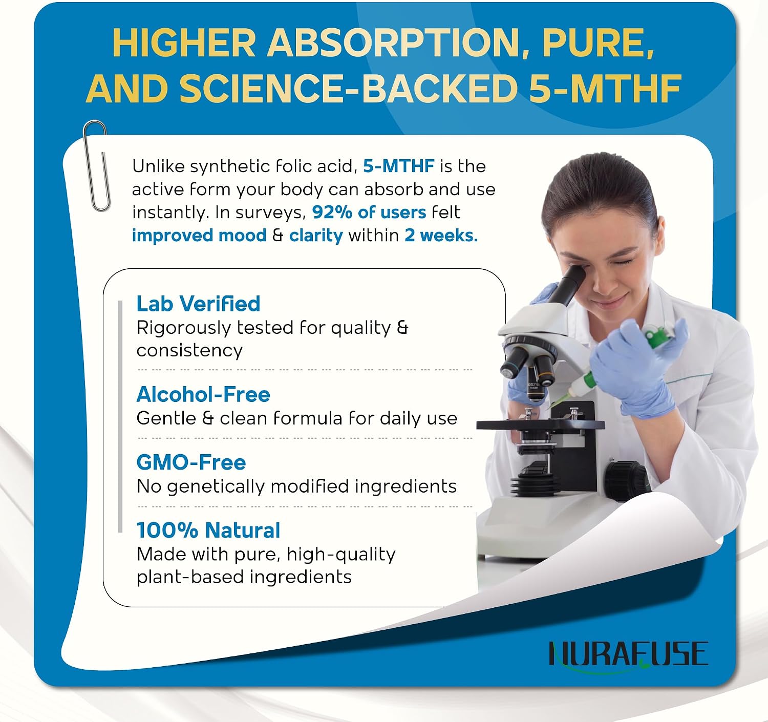 NURAFUSE Liposomal 5-MTHF 15mg & Methyl B12 Liquid Drops – 96mg per Serving, Ultra Potent, Raspberry Taste – 2 FL OZ (60ml)