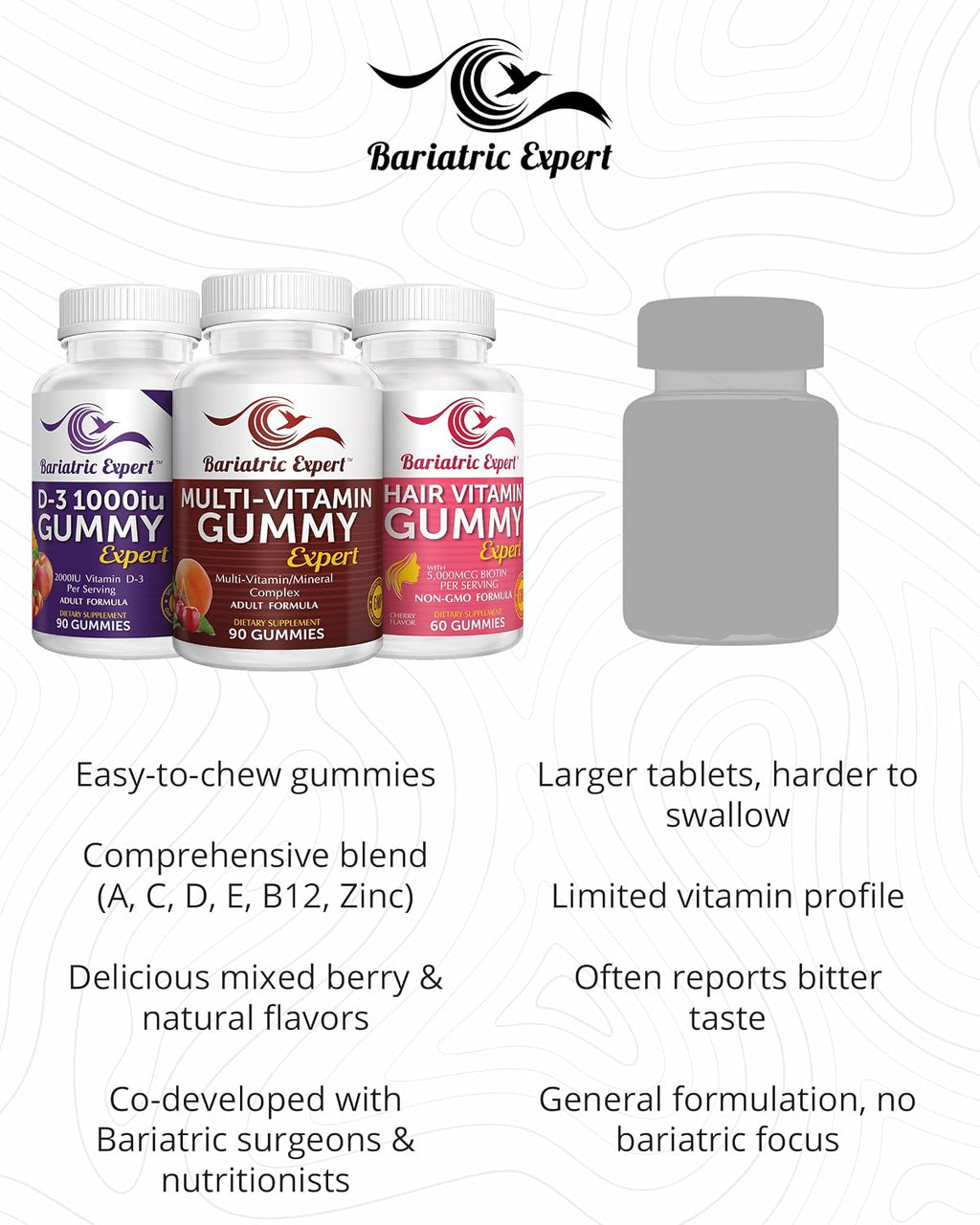 Pack Triple de Multivitamínicos Bariátricos - Gominolas Multivitamínicas, Vitamina D3 y Cabello