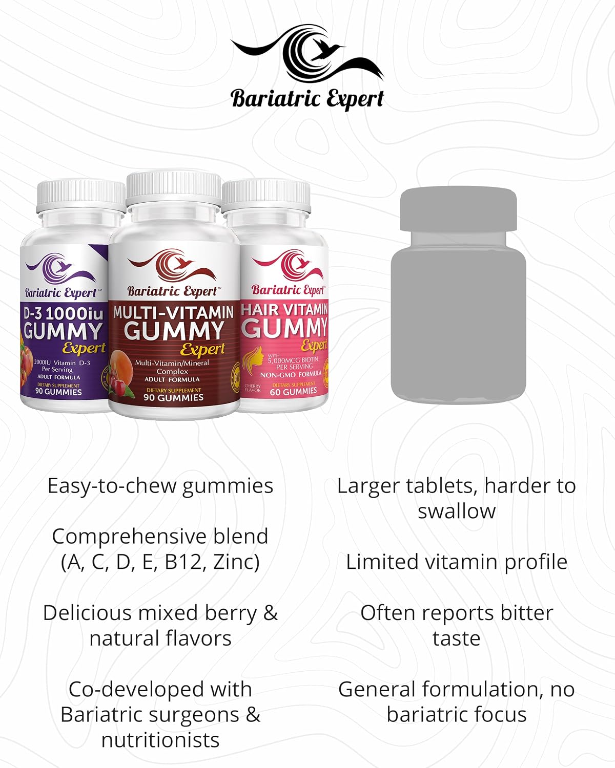 Pack Triple de Multivitamínicos Bariátricos - Gominolas Multivitamínicas, Vitamina D3 y Cabello