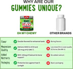 OH MY CHEWY Gominolas de Vitamina D3 K2 y Calcio - 5000 UI D3, 120 mcg K2 (MK-7), 120 mg Ca - 60 gominolas