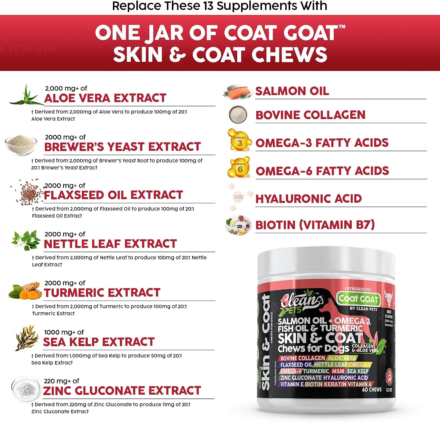 Clean Pets Aceite de Salmón Omega 3 para Perros con Colágeno, Aloe Vera, Biotina y Queratina - Suplemento para Piel y Pelaje