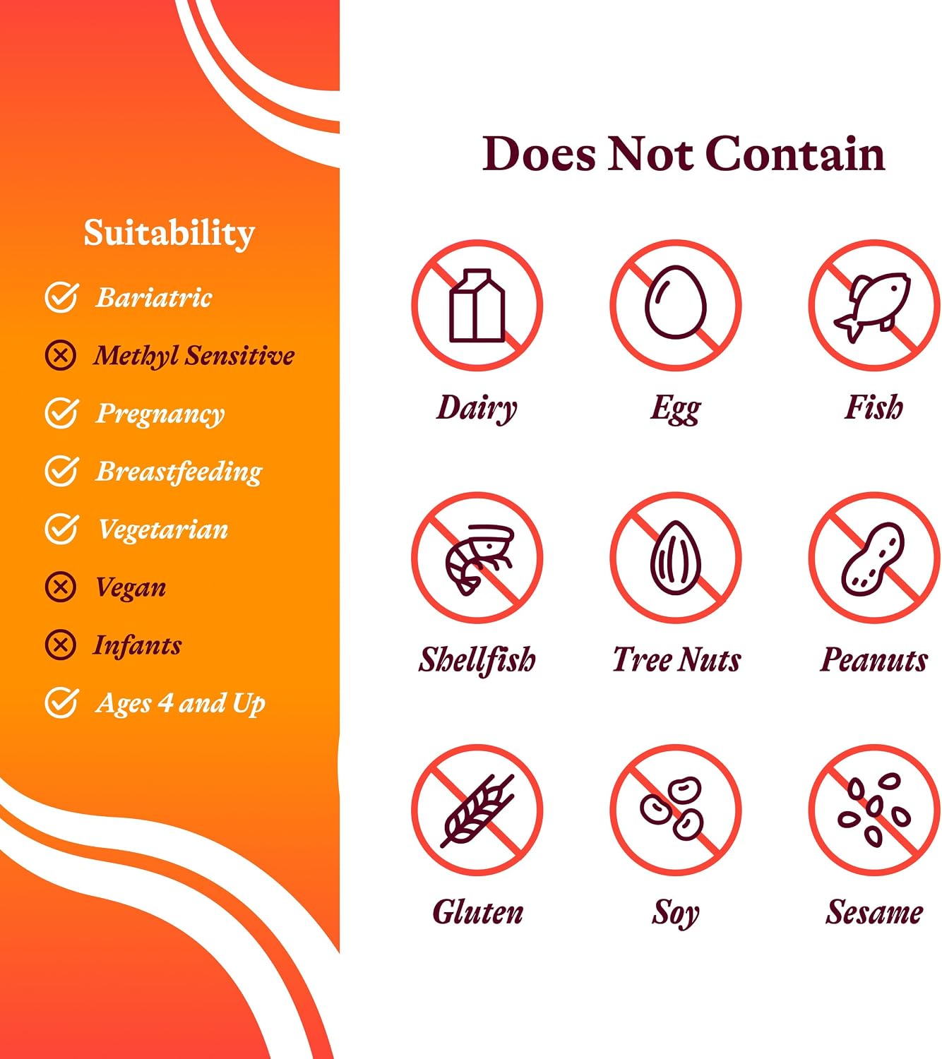 Seeking Health Optimal Multivitamin Chewable - Multivitamínico Masticable con L-5-MTHF, Vitamina B12 y D3