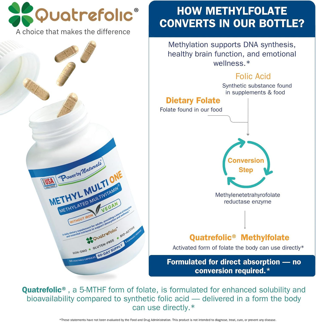 Power By Naturals Methyl Multi One - Multivitamínico Metilado Sin Hierro con 5-MTHF, Metilcobalamina y CoQ10 - 60 Cápsulas