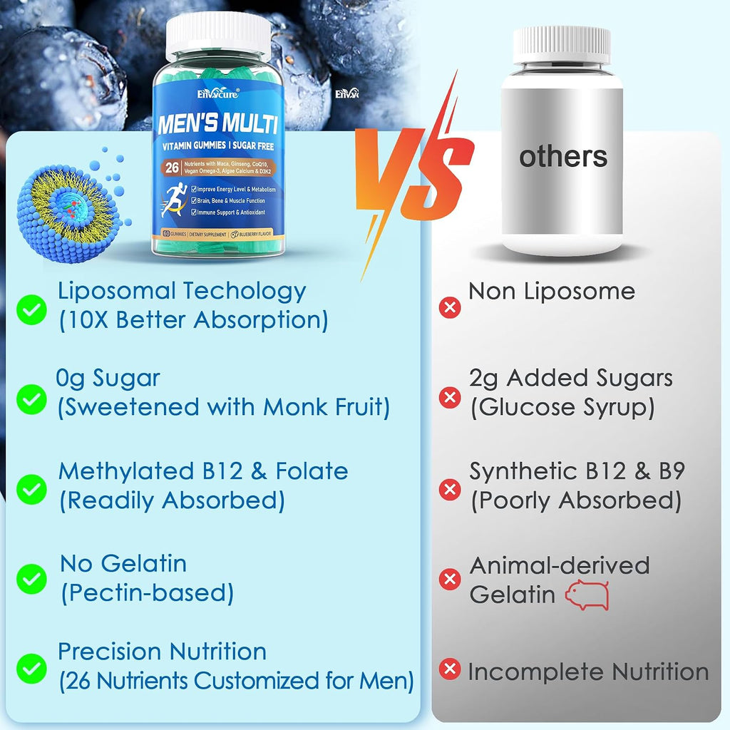 Multivitamínico Metilado para Hombres en Gominolas - Omega 3 Vegano, CoQ10, Zinc, Vitaminas A, C, D3, K2, E, Complejo B, Calcio, Magnesio, Licopeno - Sin Azúcar, 120 Unidades