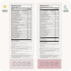 HealthyNest Vitaminas Prenatales para Preconcepción y Primer Trimestre con Metilfolato, Colina, DHA, Hierro e Inositol - 31 Días