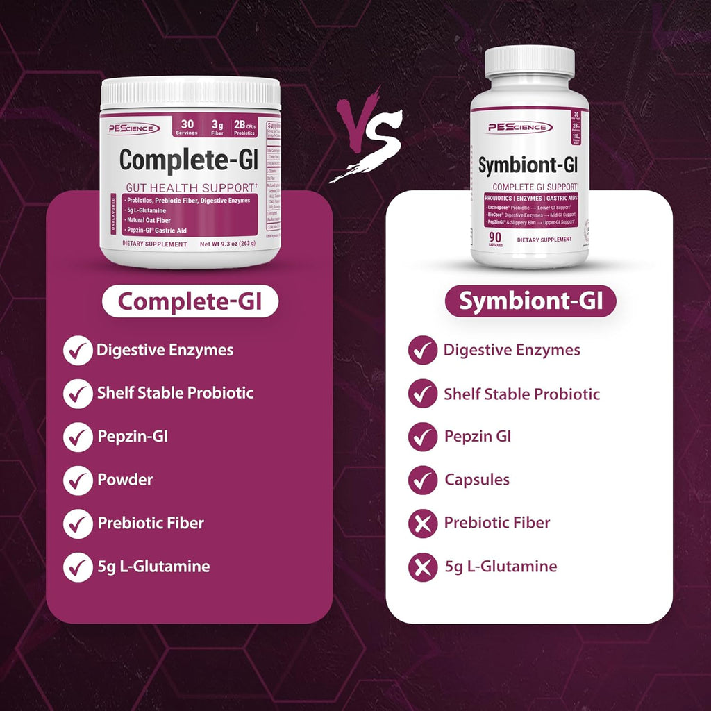 PEScience Symbiont-GI Cápsulas para la Salud Digestiva con Probiótico y Enzimas, 90 Cápsulas