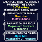 Alpha GPC Teacrine Magnesium L-Threonate & Glycinate Complex Gummies - SHIZAM