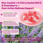 LILICARE Inositol Gummies para Mujeres - 2000mg Myo-Inositol + 50mg D-Chiro 40:1 con Chasteberry, Vitamina D3, Magnesio - Pack de 2 (120 Gominolas Veganas sin Azúcar)