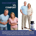 SymptoGuard Apoyo Digestivo GLP-1 - 60 Cápsulas (30 Días)