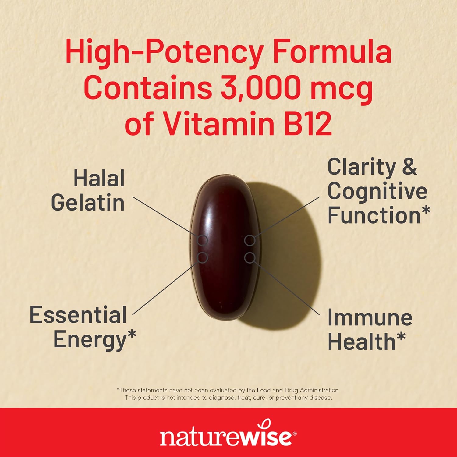 NatureWise Vitamina B12 3000 mcg - Complemento para Energía y Sistema Nervioso - 60 Cápsulas Blandas