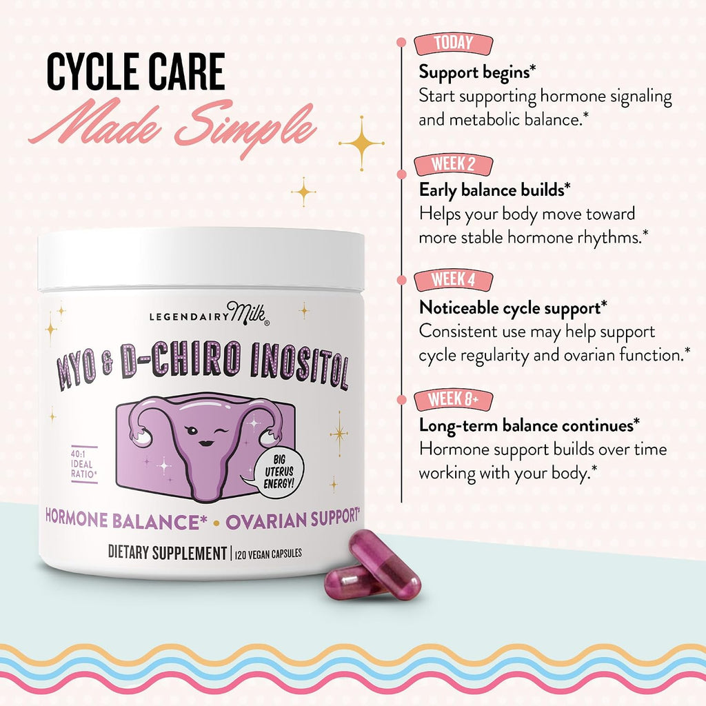 Legendairy Milk Myo-Inositol & D-Chiro Inositol 40:1 Ratio – 120 Cápsulas Veganas