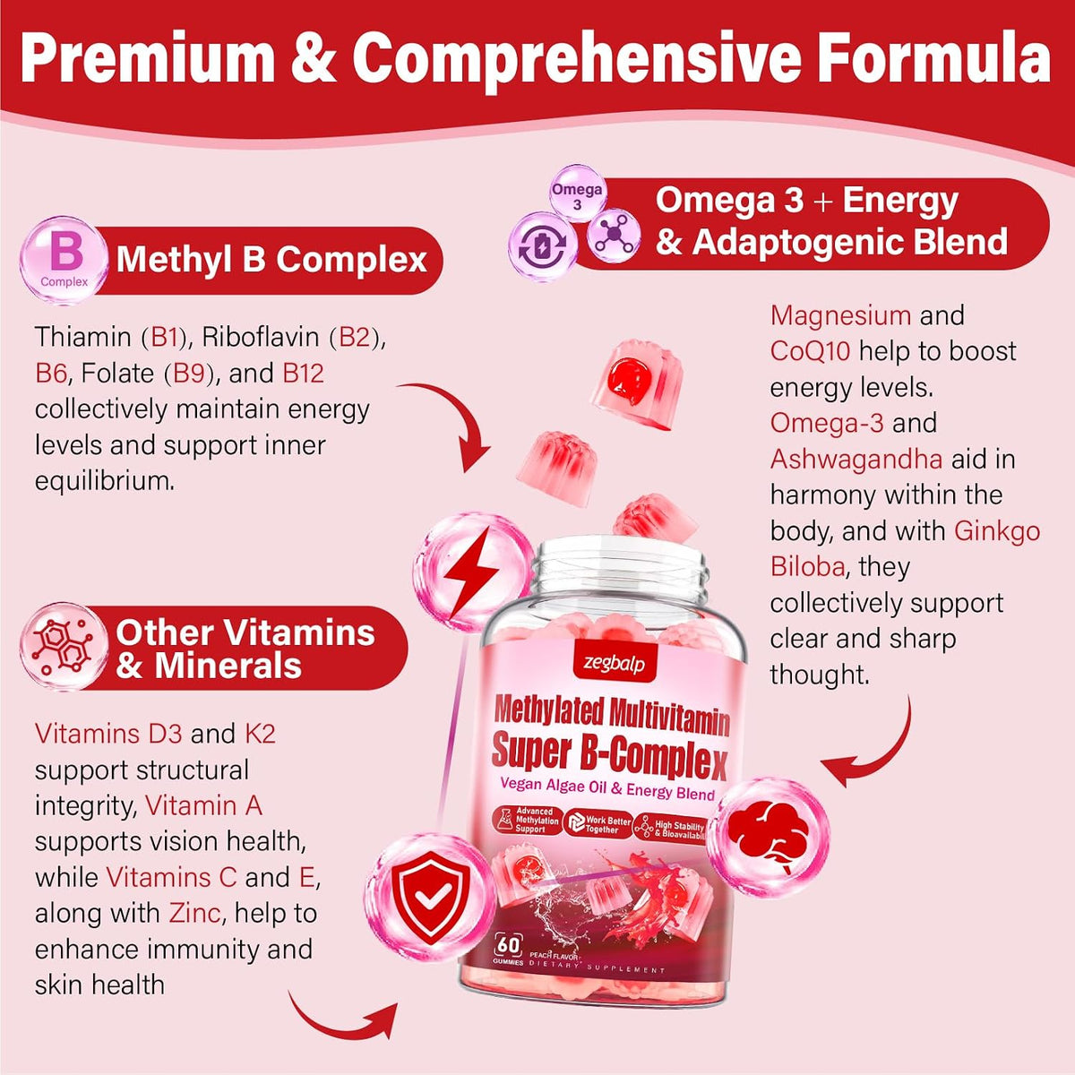 ZEGBALP Multivitamínico Metilado con Complejo B para Mujeres - Gominolas con Vitaminas B1, B2, B6, B12, Folato, C, Magnesio – Image 3