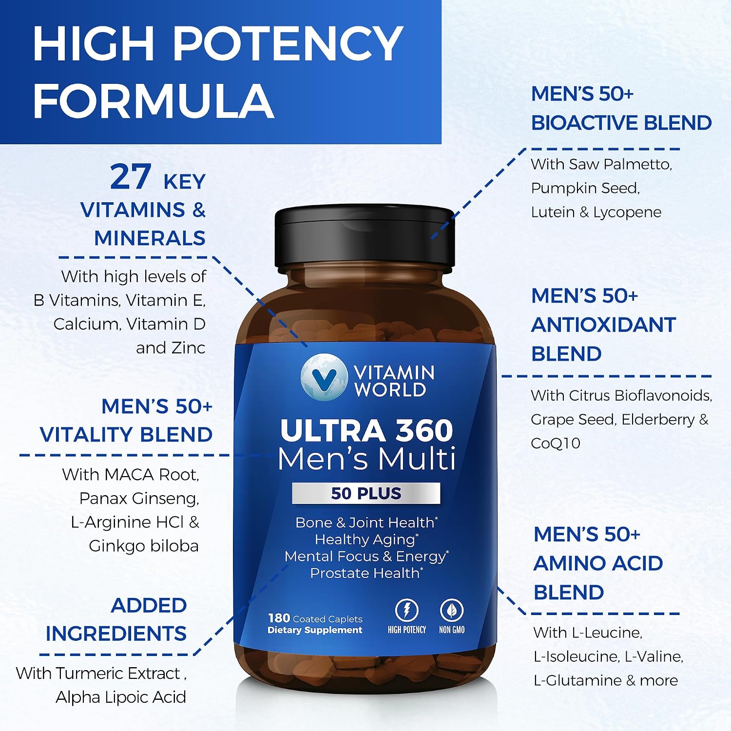 Vitamin World Ultra 360 Multivitamin for Men 50 Plus – 180 Caplets