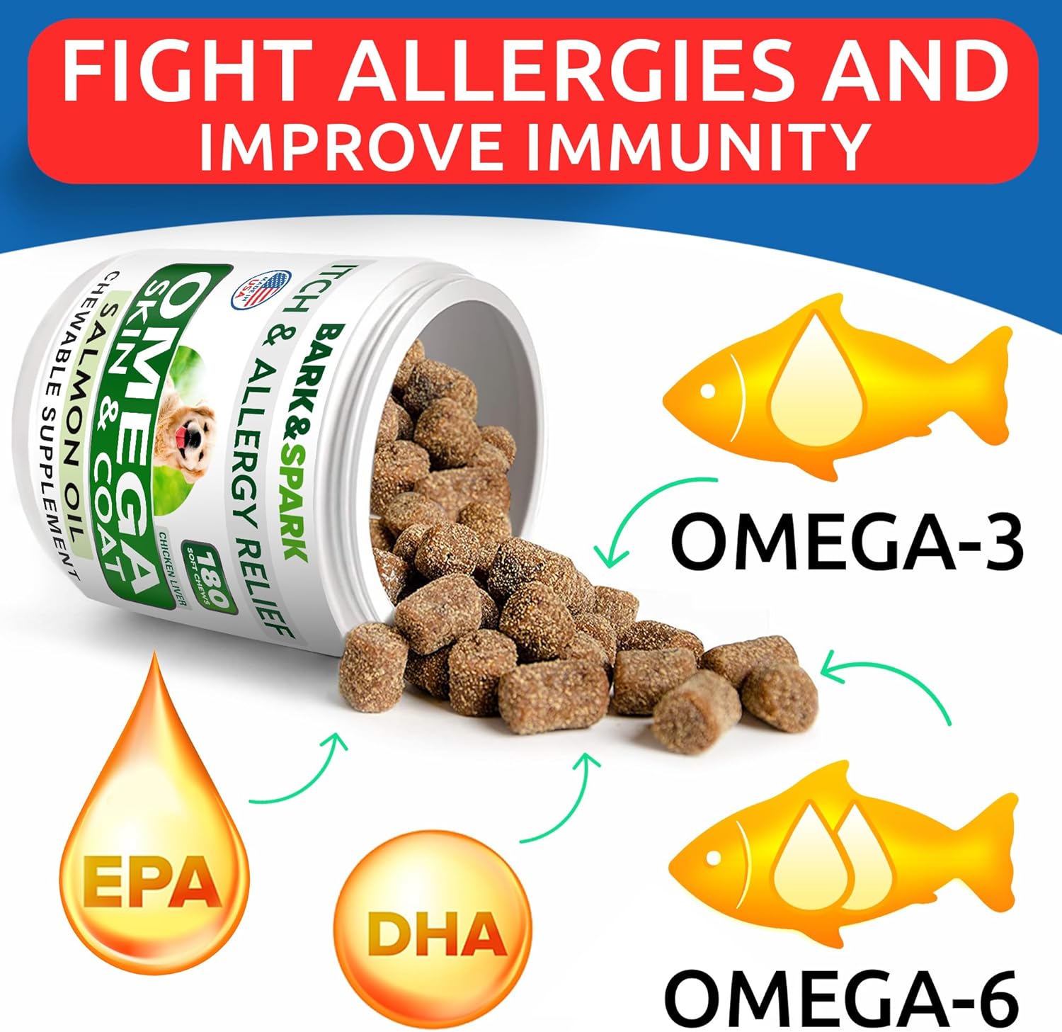 BARK&SPARK Pack de 2 Omega 3 para Perros - 360 Chews de Salmón