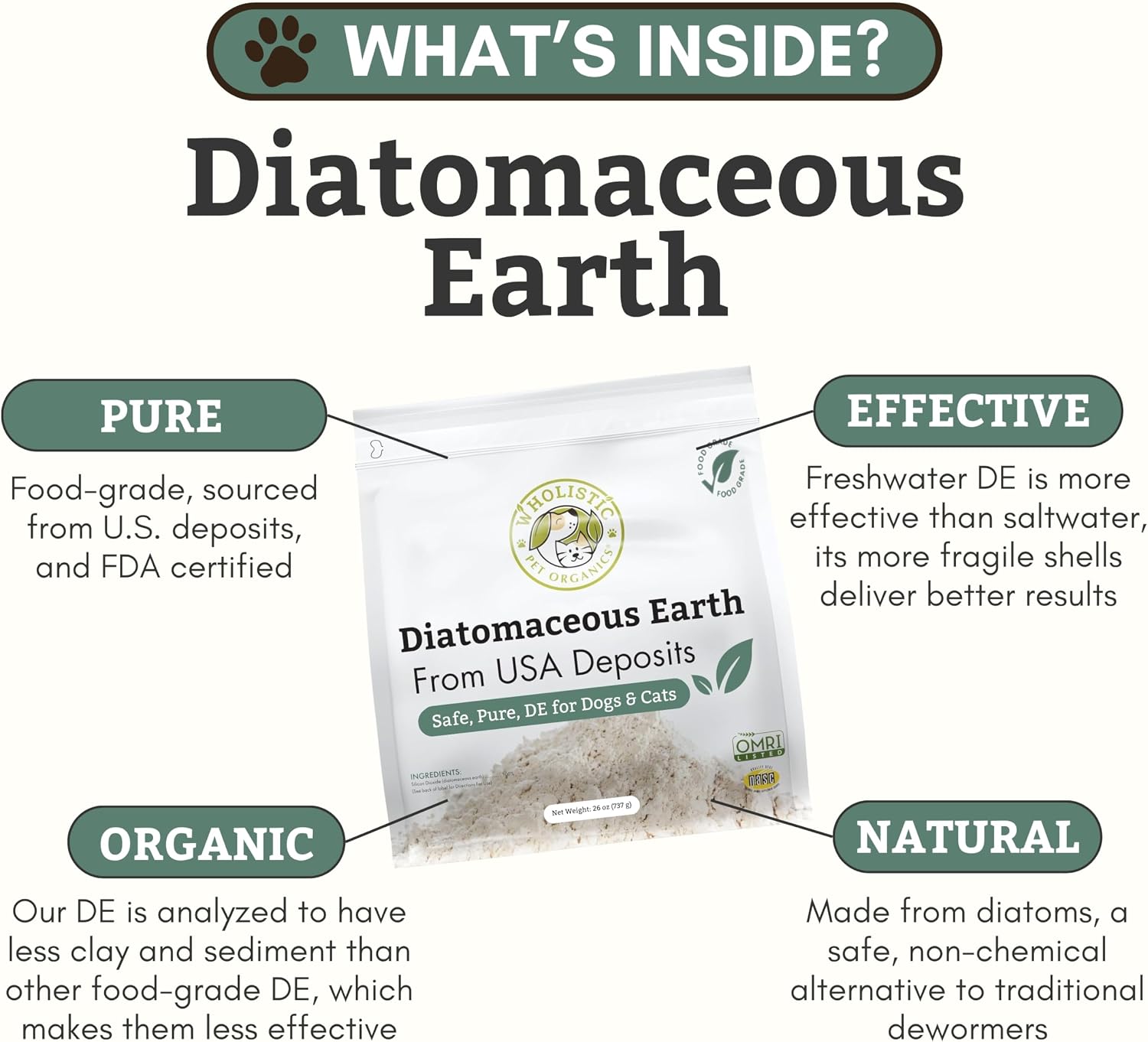 Tierra de Diatomeas Grado Alimenticio para Perros y Gatos - 26 Oz - Polvo Multiuso