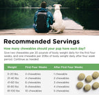 Nutri-Vet Grass Guard Masticables para Perros - Neutralizador de Orina y Apoyo Digestivo, 150 Comprimidos