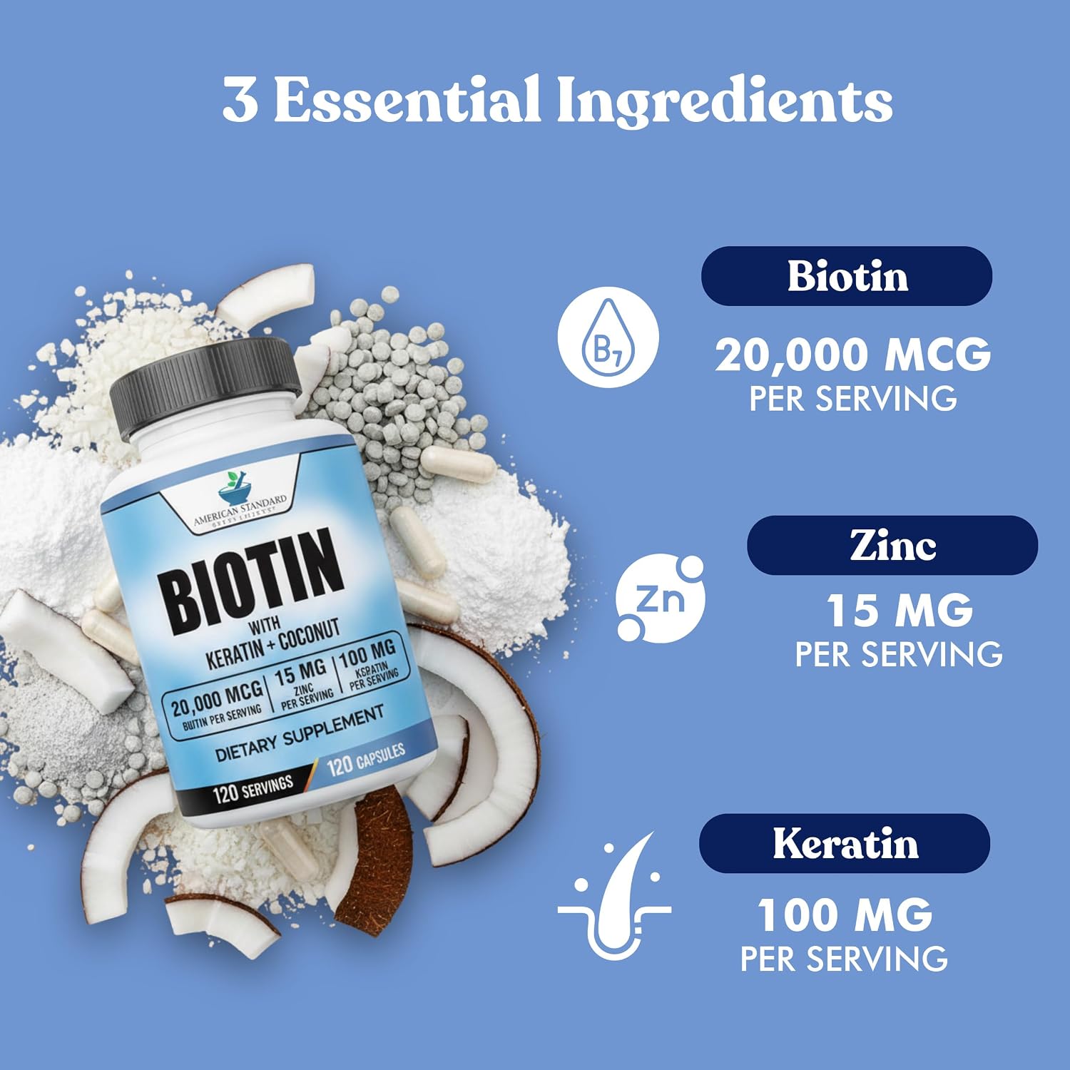 American Standard Supplements Biotina 20.000 mcg con Keratina y Zinc, 120 Cápsulas Veganas