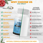 Methylated Men's Multivitamins - Multivitamínico Diario para Hombres con 44 Alimentos Orgánicos Integrales y Nutrientes Fermentados