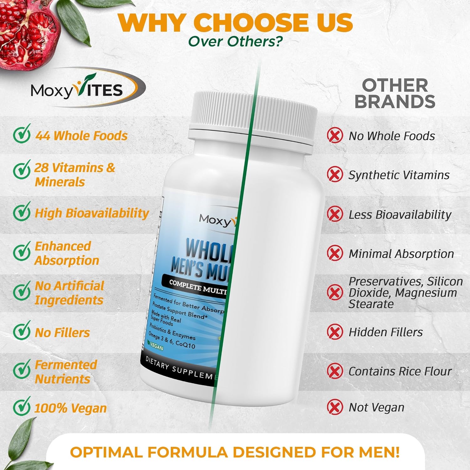 Methylated Men's Multivitamins - Multivitamínico Diario para Hombres con 44 Alimentos Orgánicos Integrales y Nutrientes Fermentados