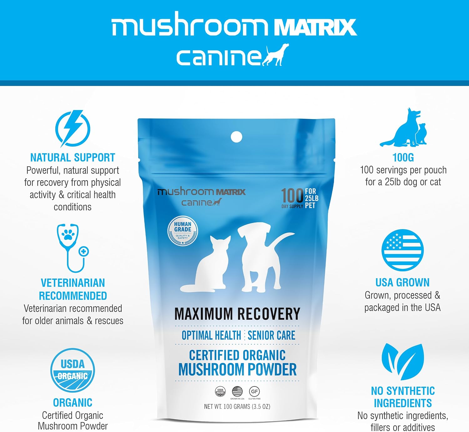 Om Mushroom Matrix Pet - Canine: Organic Mushroom Powder Supplement for Dogs and Cats, 100 g