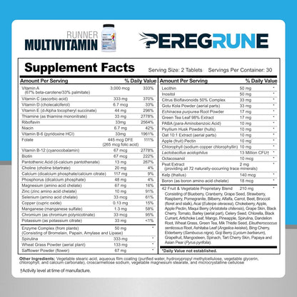 PEREGRUNE Runner Multivitamin & Joint – Vitamina C y E : antioxidantes que contribuyen a la protección de las – Image 2