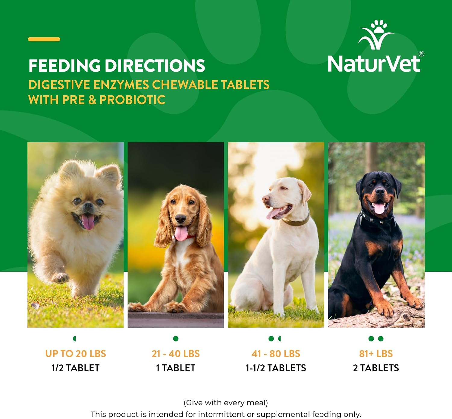 NaturVet Enzimas Digestivas y Probióticos - 90 Masticables para Perros