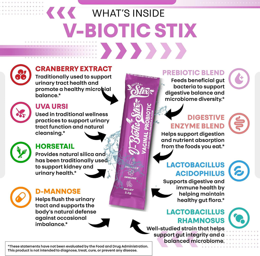 Clean Nutraceuticals Probióticos Vaginales para Mujeres con Extracto de Arándano, D-Manosa, Prebióticos, Equilibrio del pH, Salud Vaginal – Alternativa Probiótica Femenina a las Gominolas - 20 Sticks