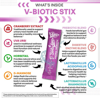 Clean Nutraceuticals Probióticos Vaginales – Extracto de arándano (cranberry) : tradicionalmente usado para apoyar – Image 3