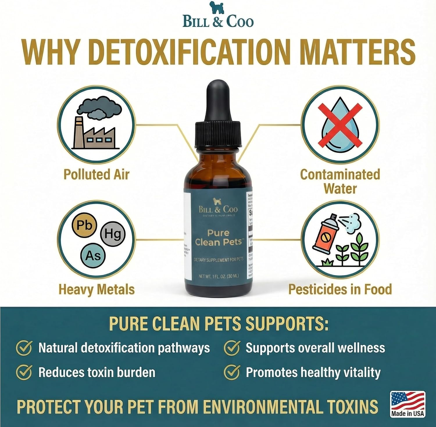 BILL & COO Probióticos Líquidos para Perros Pure Clean Pets – Desintoxicación y Metales Pesados con Vitamina C, 30 ml