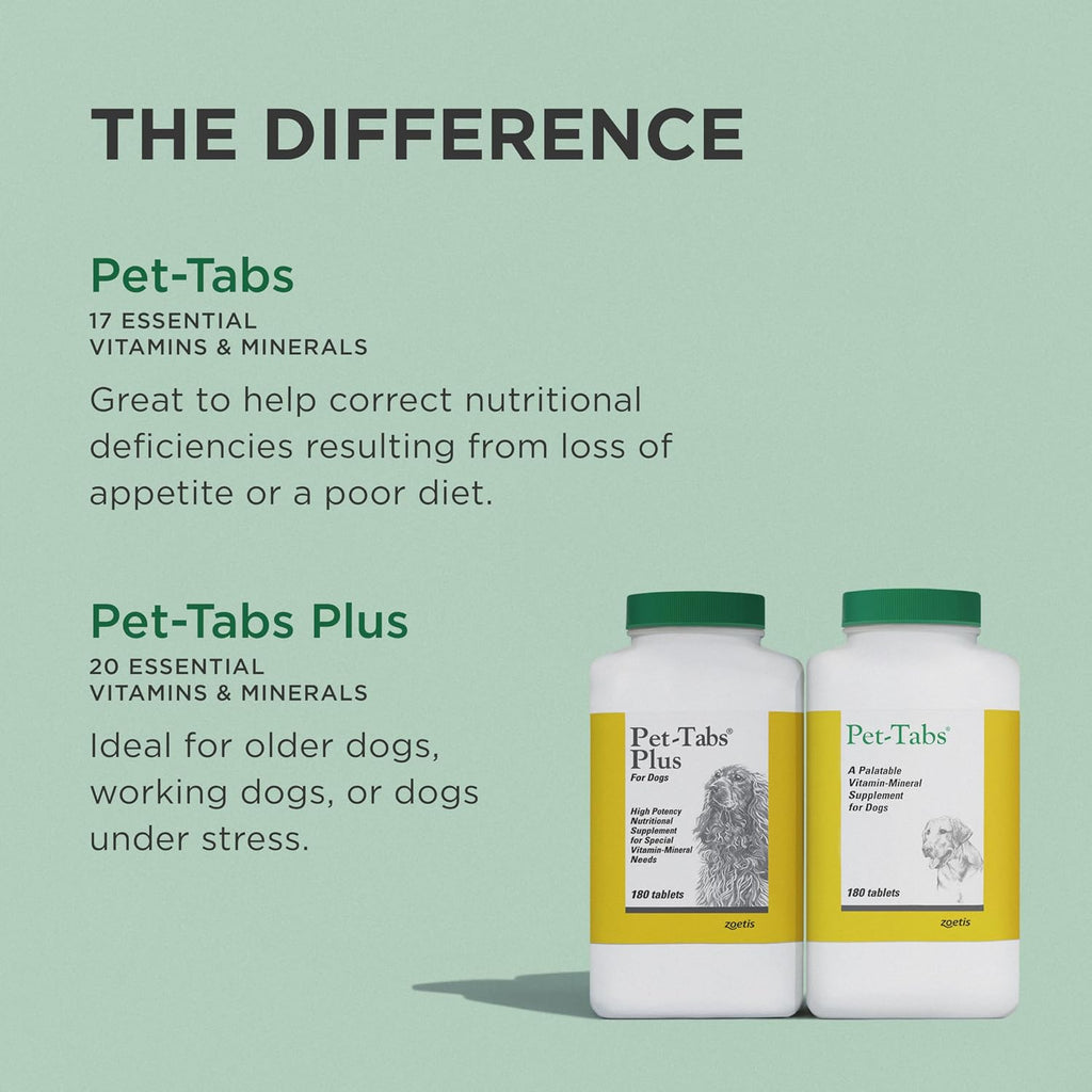 Pet-Tabs Multivitamínico y Mineral para Perros, Comprimidos Masticables, 60 Unidades