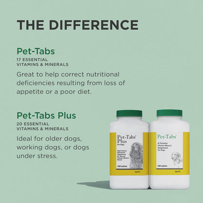 Pet-Tabs Multivitamínico y Mineral para Perros, 180 Comprimidos Masticables – Image 7