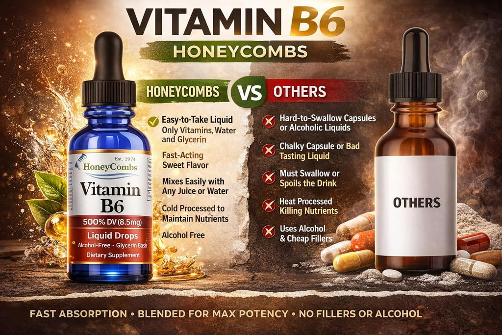 Vitamina B6 Líquida Gotas - Piridoxina HCl, 30 ml - Alta Potencia, Sin Alcohol