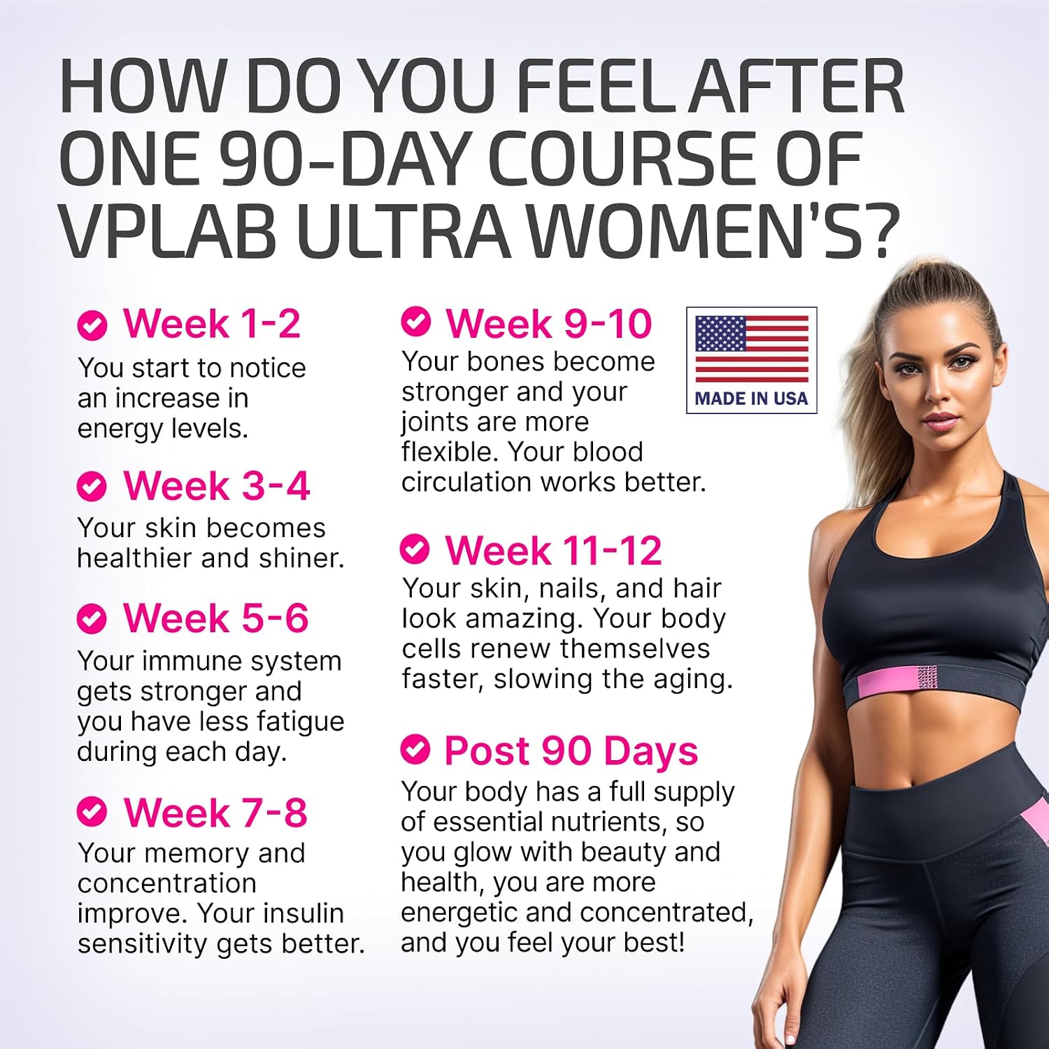 VPLab Ultra Women's Multivitamin Formula - Multivitamínico para Mujeres, 90 Comprimidos