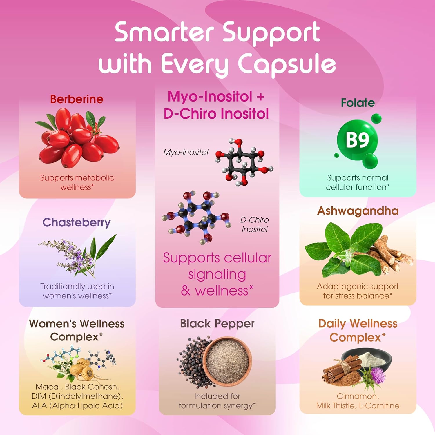 Vital Herbal Inositol Complex con Berberina, Sauzgatillo y Ashwagandha - 150 Cápsulas
