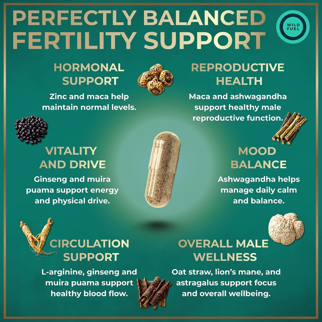 Suplemento de Fertilidad para Hombres - Maca, Ashwagandha, Zinc - Wild Fuel (120 Cápsulas)