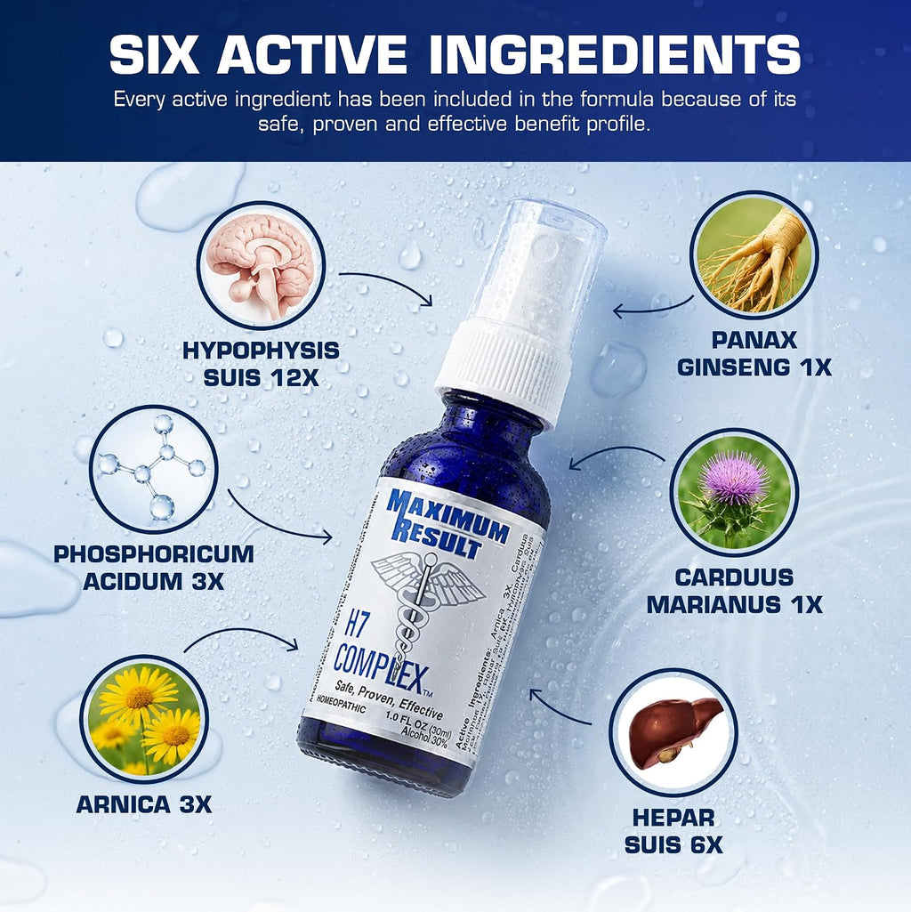 Maximum Result H7 Complex Spray Homeopático Sublingual Antiedad, Fórmula Pituitaria y Adaptógena, 3 Meses de Suministro