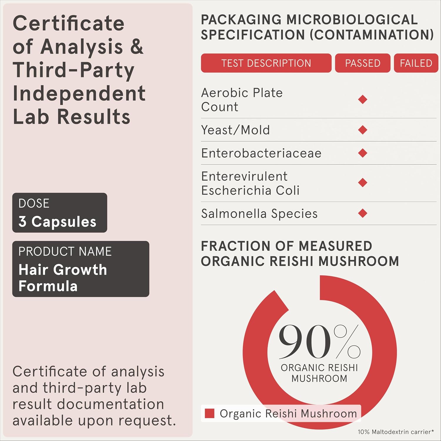 iRestore Suplemento para el Crecimiento del Cabello – Bloqueadores Naturales de DHT y Mezcla Multivitamínica – Vegano, No GMO, 90 Cápsulas – Apoya un Cabello Más Grueso y Fuerte para Hombres y Mujeres – Paquete de 2