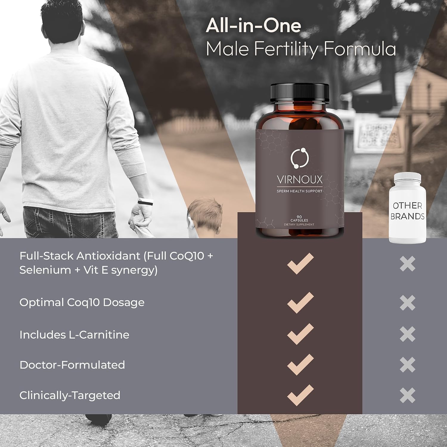Virnoux: Suplemento de Fertilidad Masculina - Vitaminas Prenatales para Hombres, 30 Días