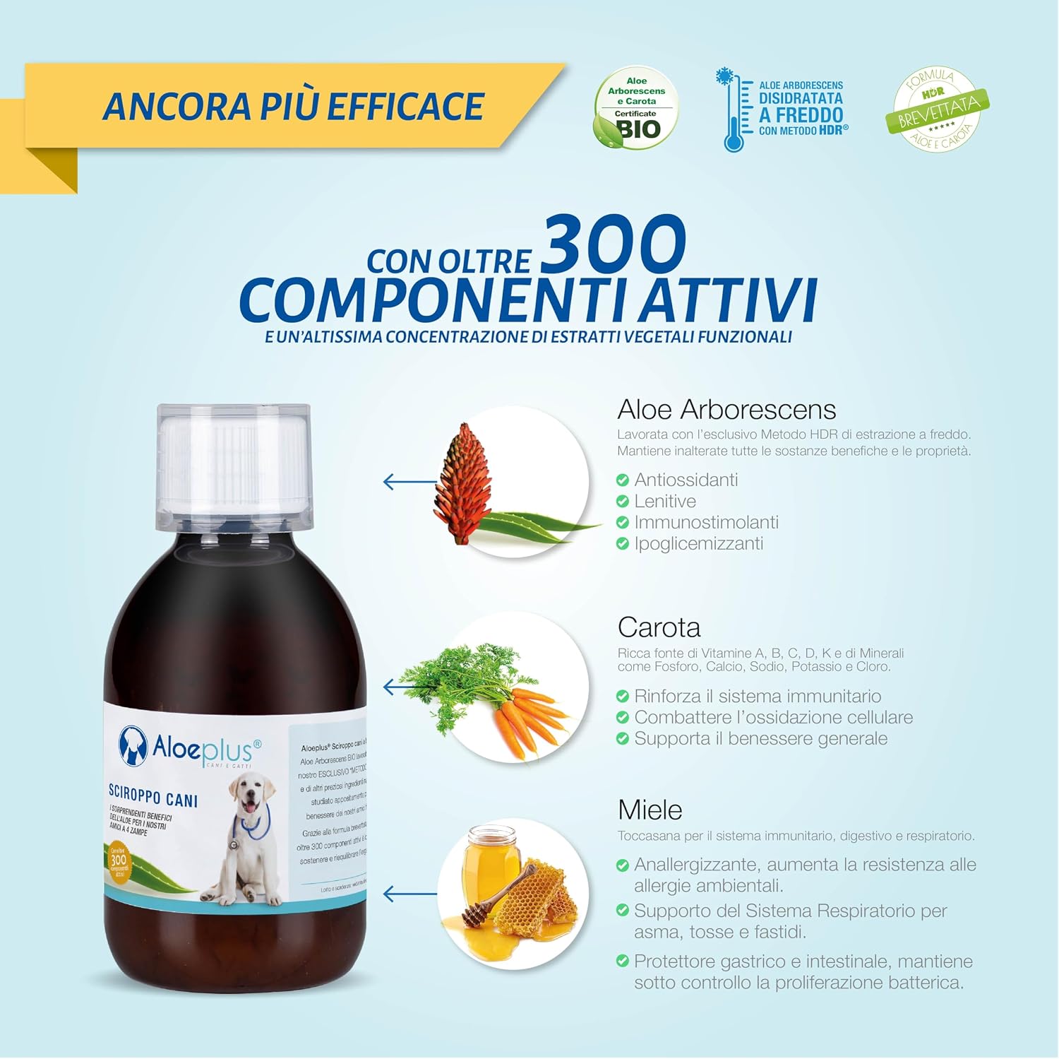 Aloeplus Jarabe para Perros 250ml - Suplemento Alimenticio con Aloe Arborescens Orgánico