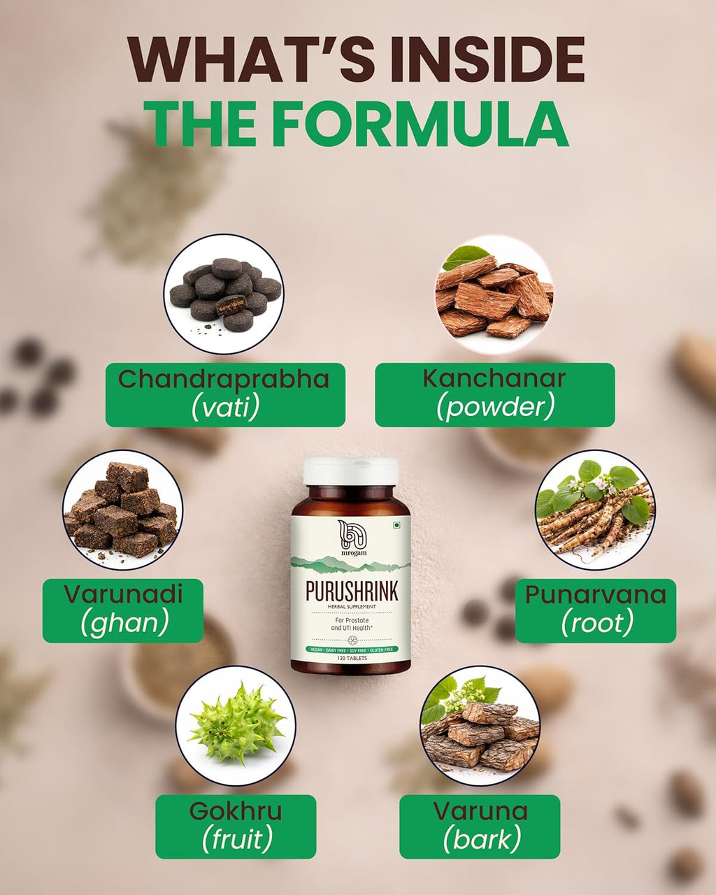 Nirogam Purushrink - Complemento Ayurvédico para la Próstata, Apoya el Sueño y la Salud Urinaria - 120 Comprimidos Veganos