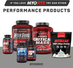 Myogenix Myovite Multivitamínico – 44 Paquetes – Fórmula Avanzada para Atletas