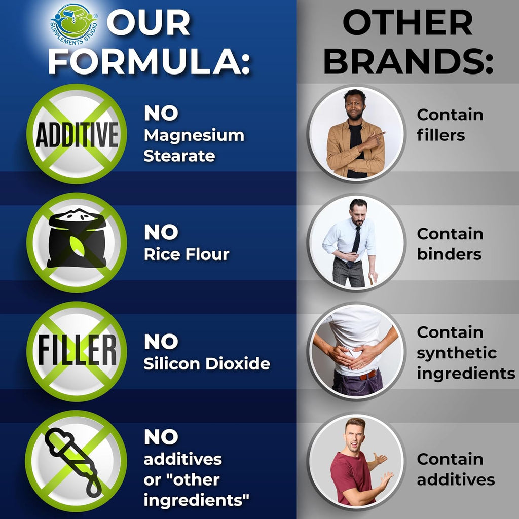 Multivitamínico Diario para Hombres – Vegano, Metilado, con Saw Palmetto y Superalimentos Orgánicos | SUPPLEMENTS STUDIO
