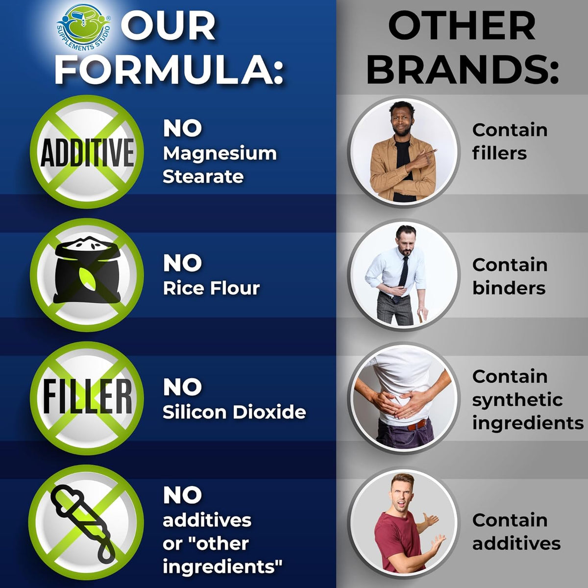 Men's Daily Multivitamin 50 Plus - Multivitamínico Vegano para Hombres 50+ - görsel 5