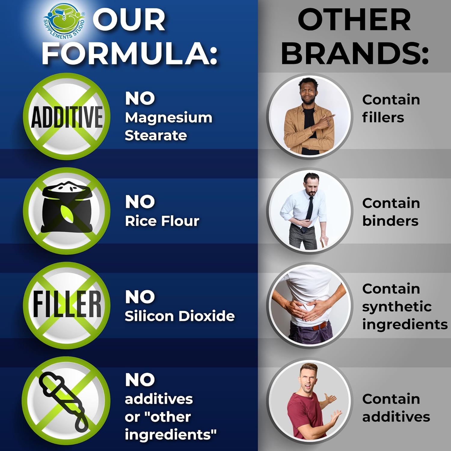 Men's Daily Multivitamin 50 Plus - Multivitamínico Vegano para Hombres 50+