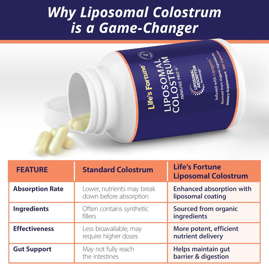 Life's Fortune Calostro Bovino Liposomal 1500 mg - 180 Cápsulas