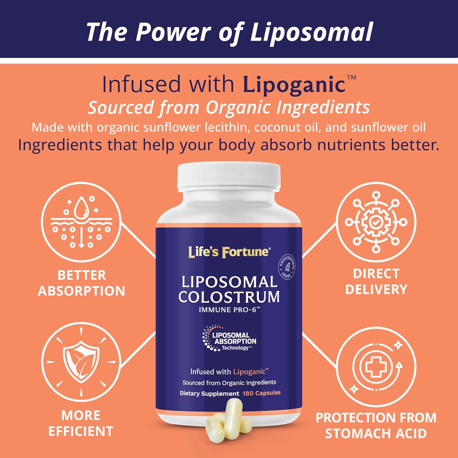 Life's Fortune Calostro Bovino Liposomal 1500 mg - 180 Cápsulas